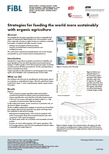 Enlarged view:  Strategies for feeding the world more sustainably with organic agriculture