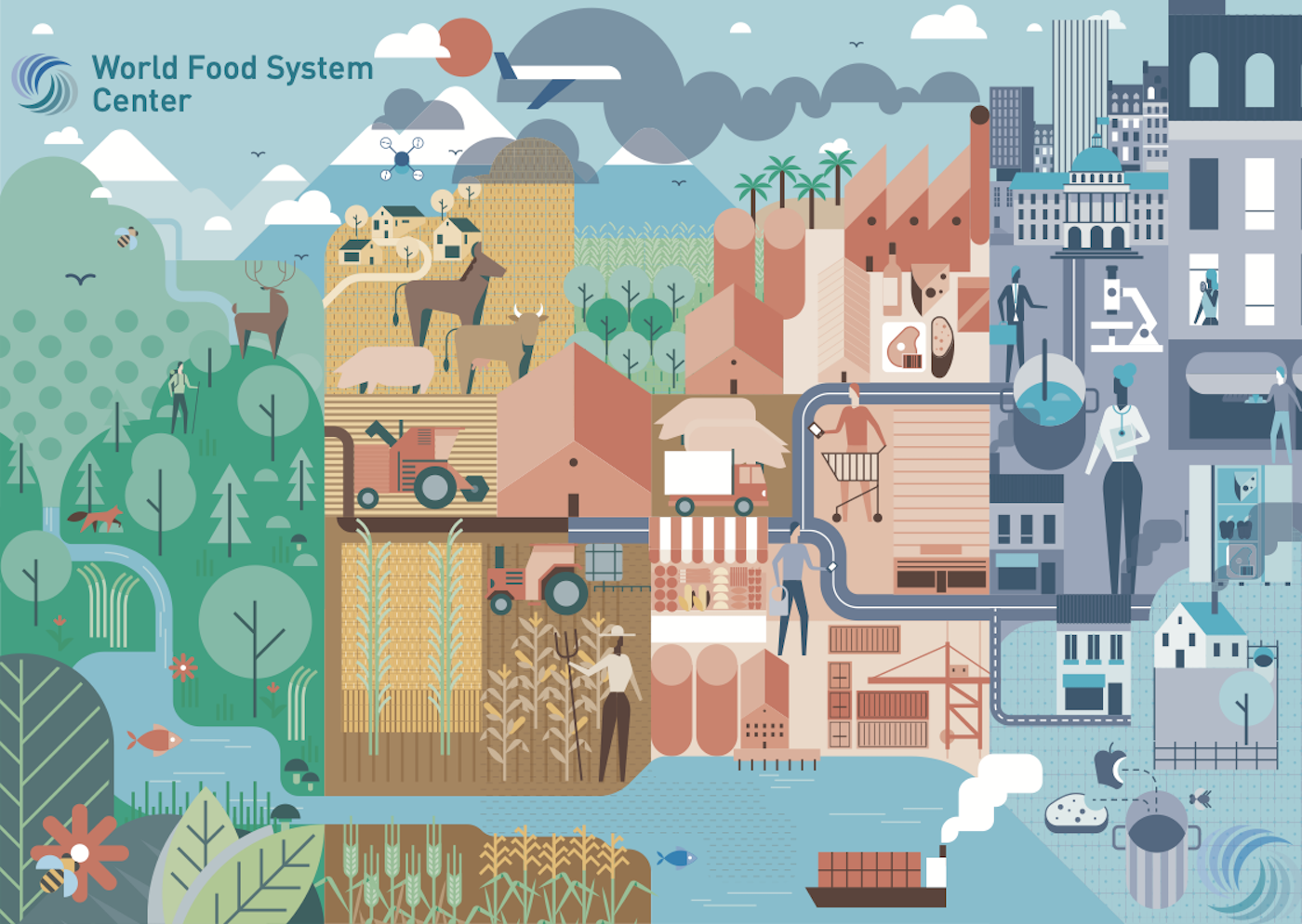 Food System Graphic